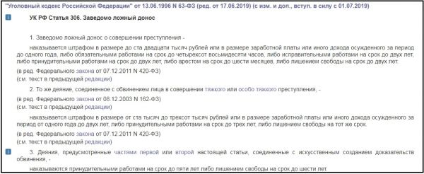 Статья 306 УК РФ