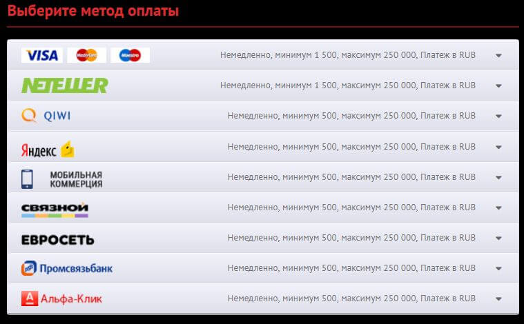 Вывод средств