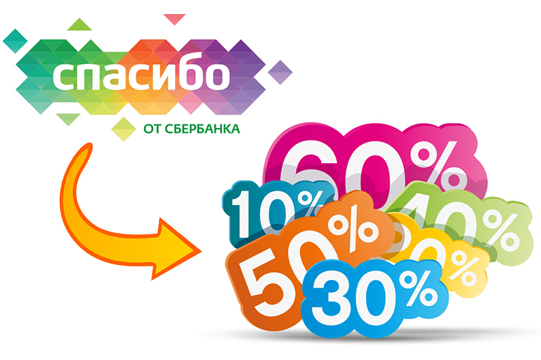 Способы получения баллов
